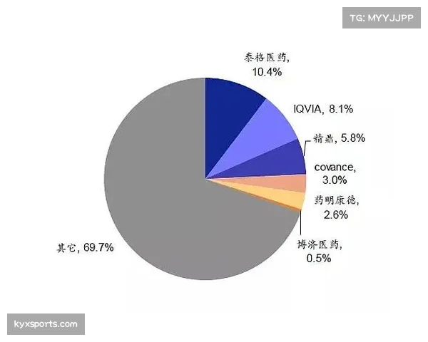 阵容深度价值提升 替补球员贡献度决定比赛走向