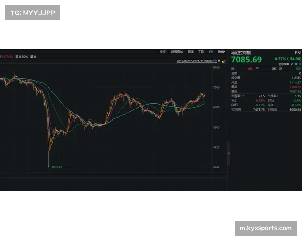 平均传球序列时长缩短近1秒 英超进攻节奏持续加快